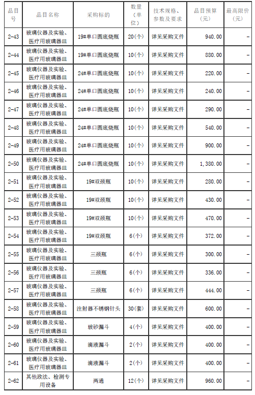 1659940897718913.png 2-3.png