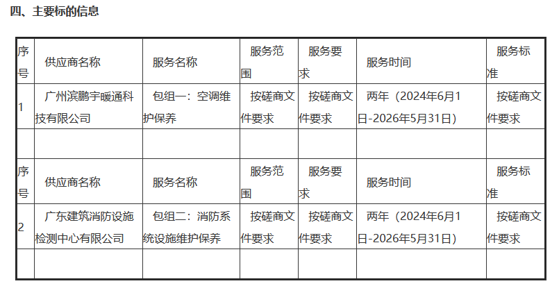 1716948370946803.png 图片.png