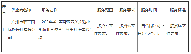 1729675791577896.png 图片.png